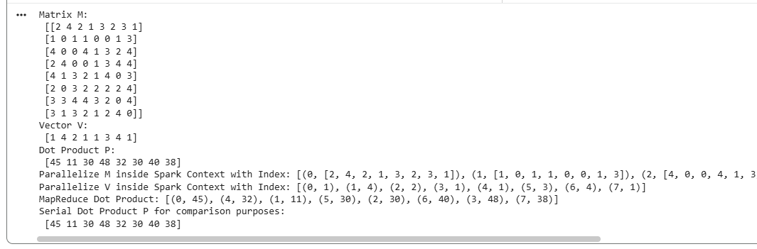 Example output