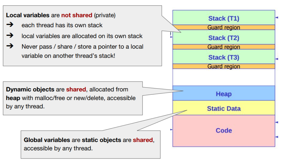 Multi-socket motherboards