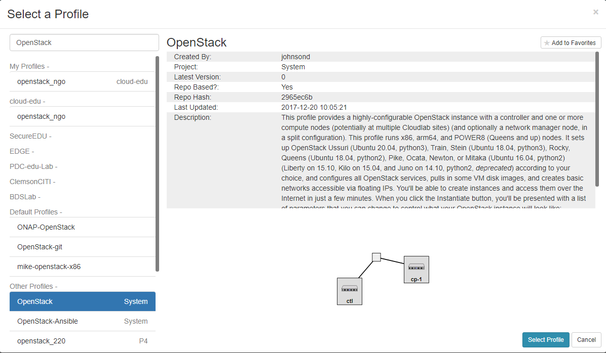 OpenStack profile created by johnsond